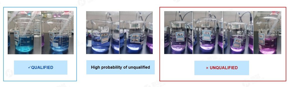 AdBlue® Liquid/AUS 32/AUS 40/DEF/Urea Solution/Urea Liquid AdBlue® Liquid/AUS 32/AUS 40/DEF/Urea Solution/Urea Liquid